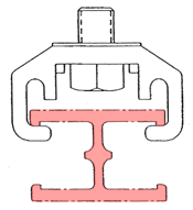 Aluminum H Beam