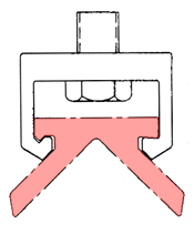 Inverted V Aluminum